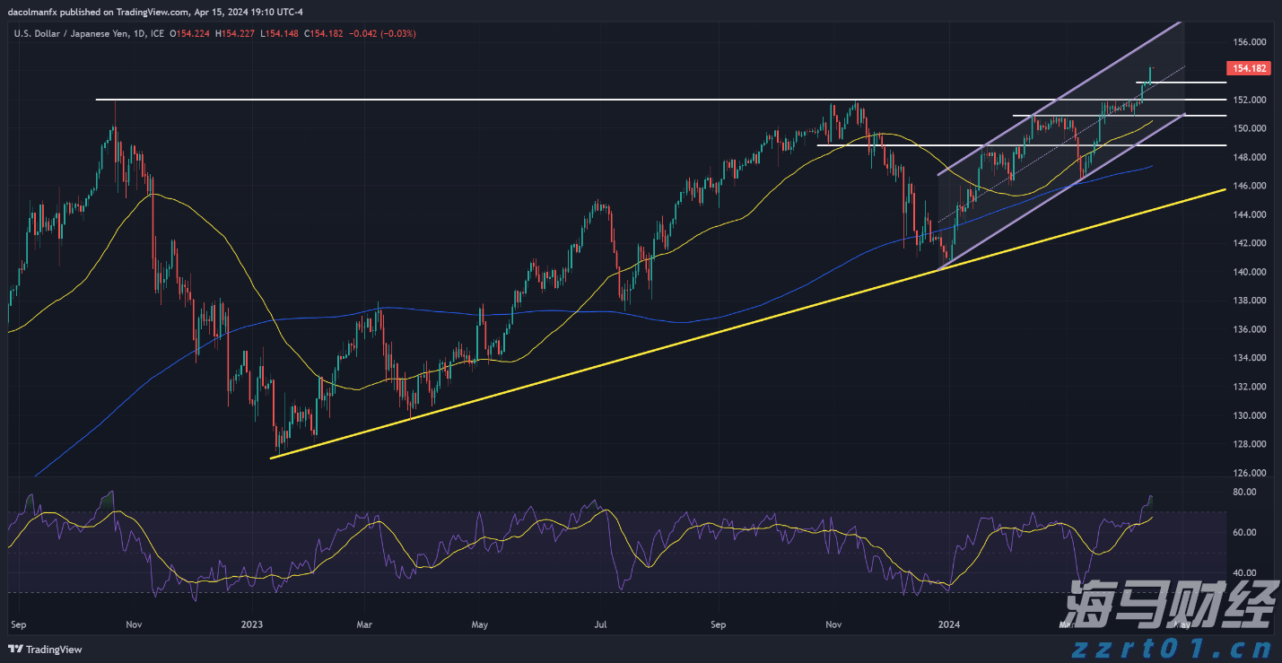 高蛋白废水处理技术详细介绍(高蛋白质废水怎么处理)