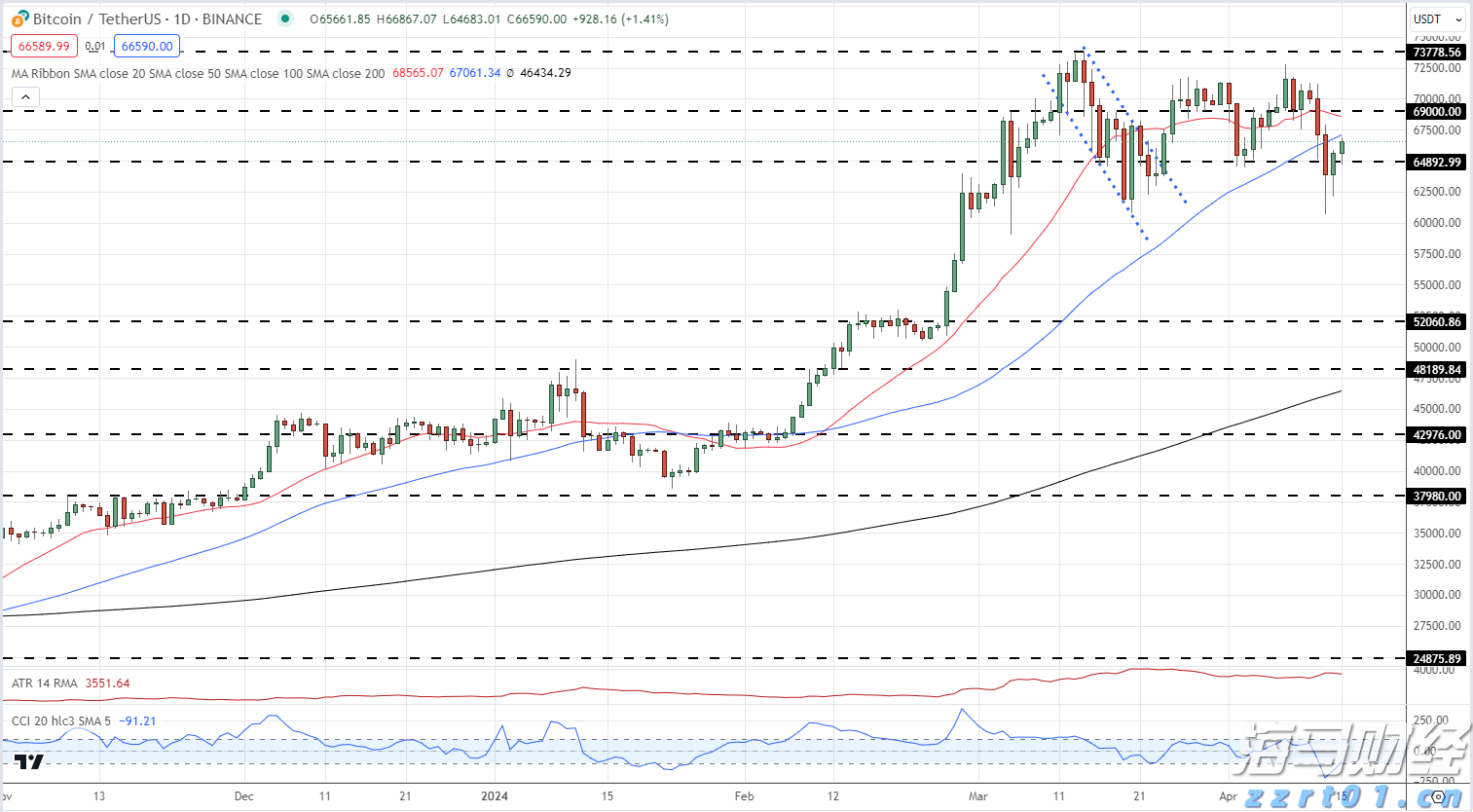 2025年暑期档电影总票房破85亿
