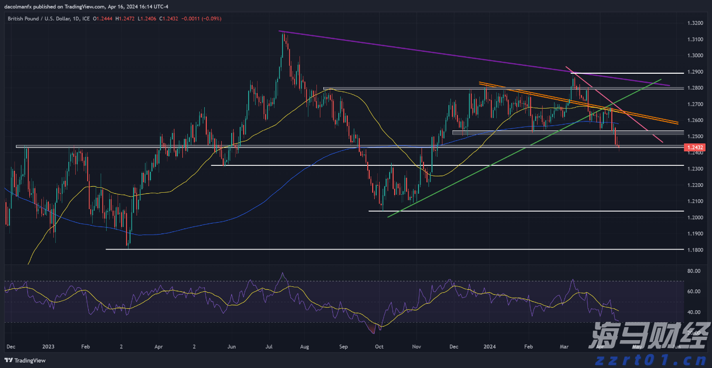 我市部署2025年春季农业生产工作
