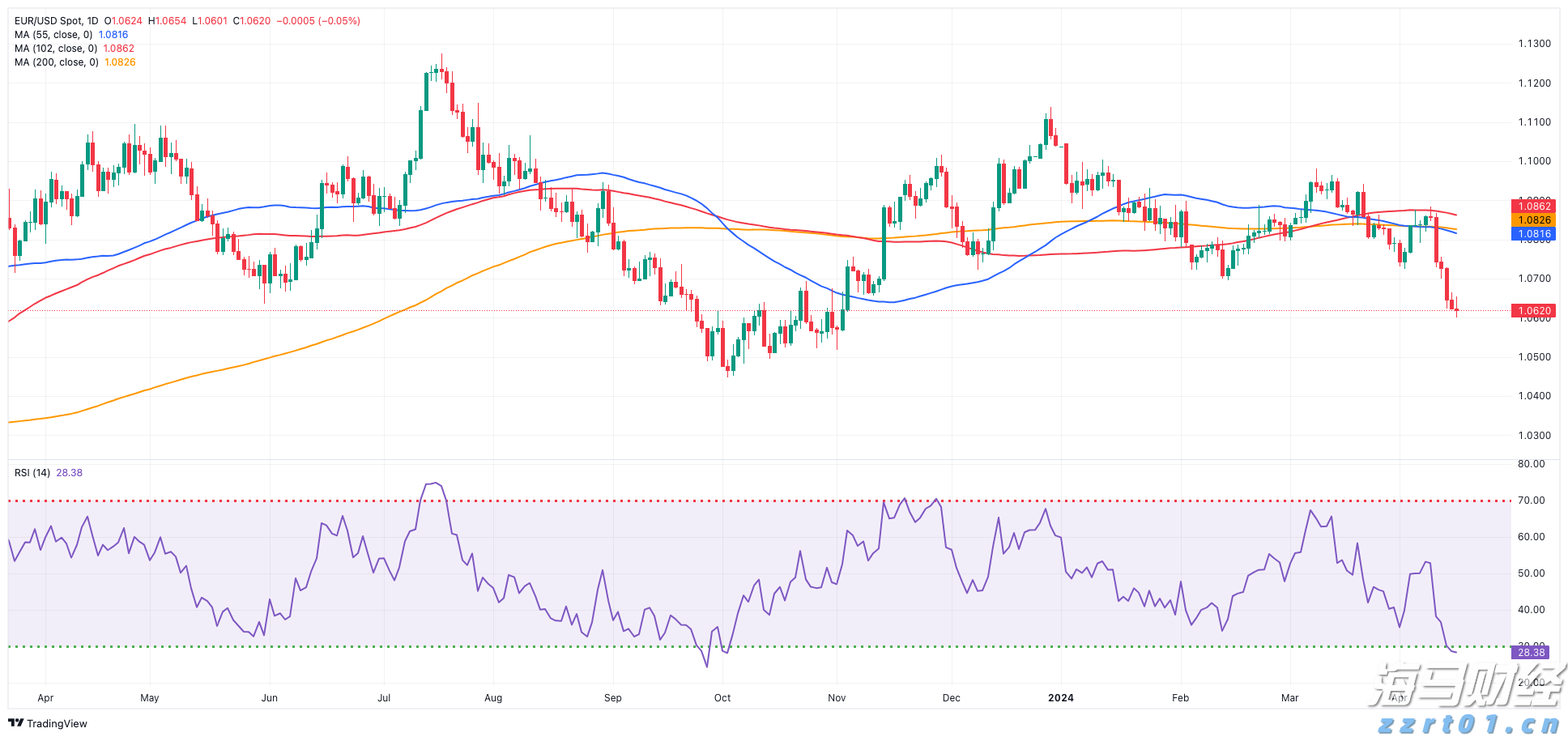 滤头滤帽的厚度有什么优势吗为什么?