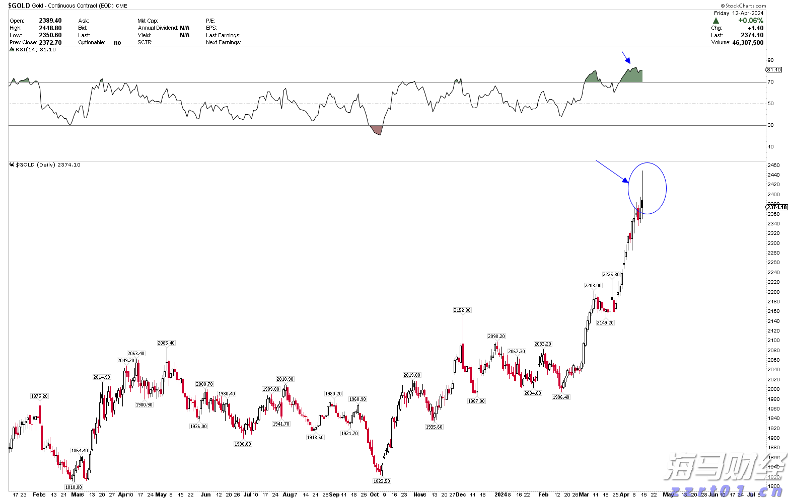 构建协同化跨省交叉巡回检察工作机制