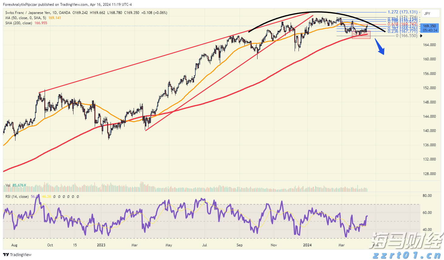多地延长婚假,政策如何更好落地?