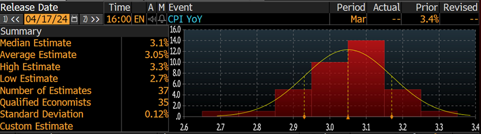 农村生活污水处理方法有哪些