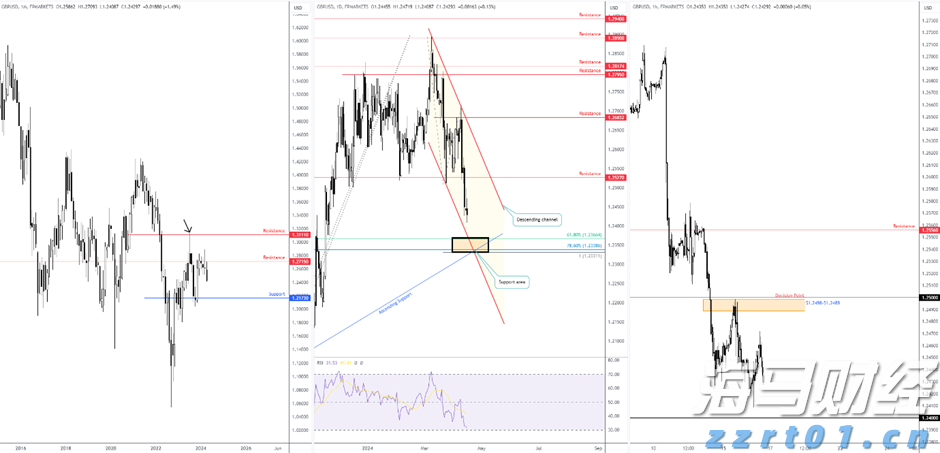 湛江文化中心三馆完成电梯安全检验