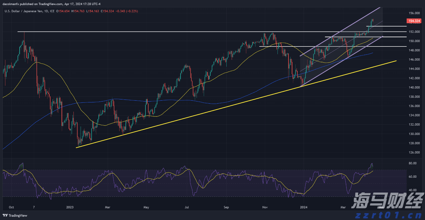 我市举办展示会推广水稻智慧农场技术