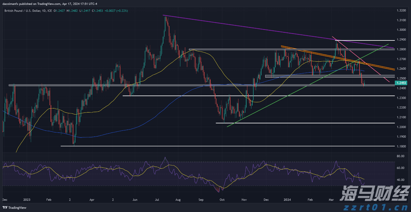 非遗文化润童心!“艺起精彩”公益课堂走进斗门西湾村