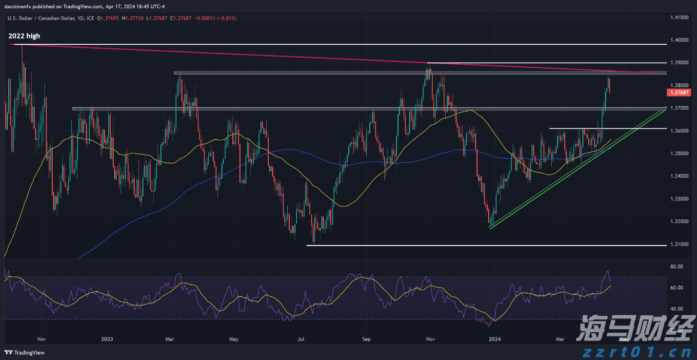“秘境”何以成险境?警惕“野景点”藏隐患