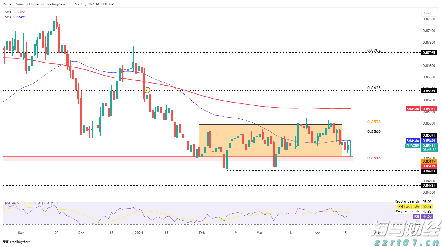两名“00后”职院毕业生的职场之路