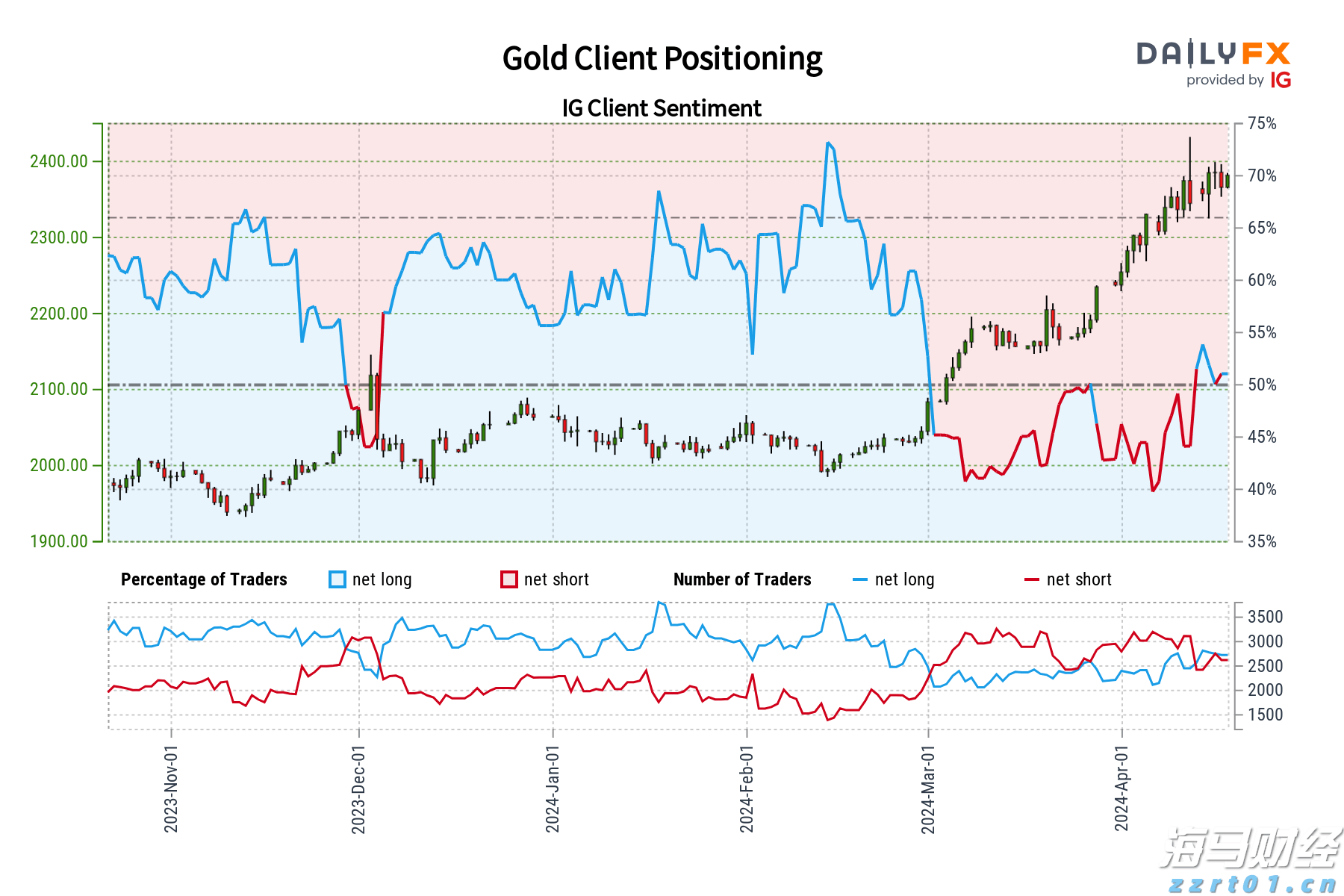 全椒县大墅镇:春耕春管不误时 粮食安全“开门稳”