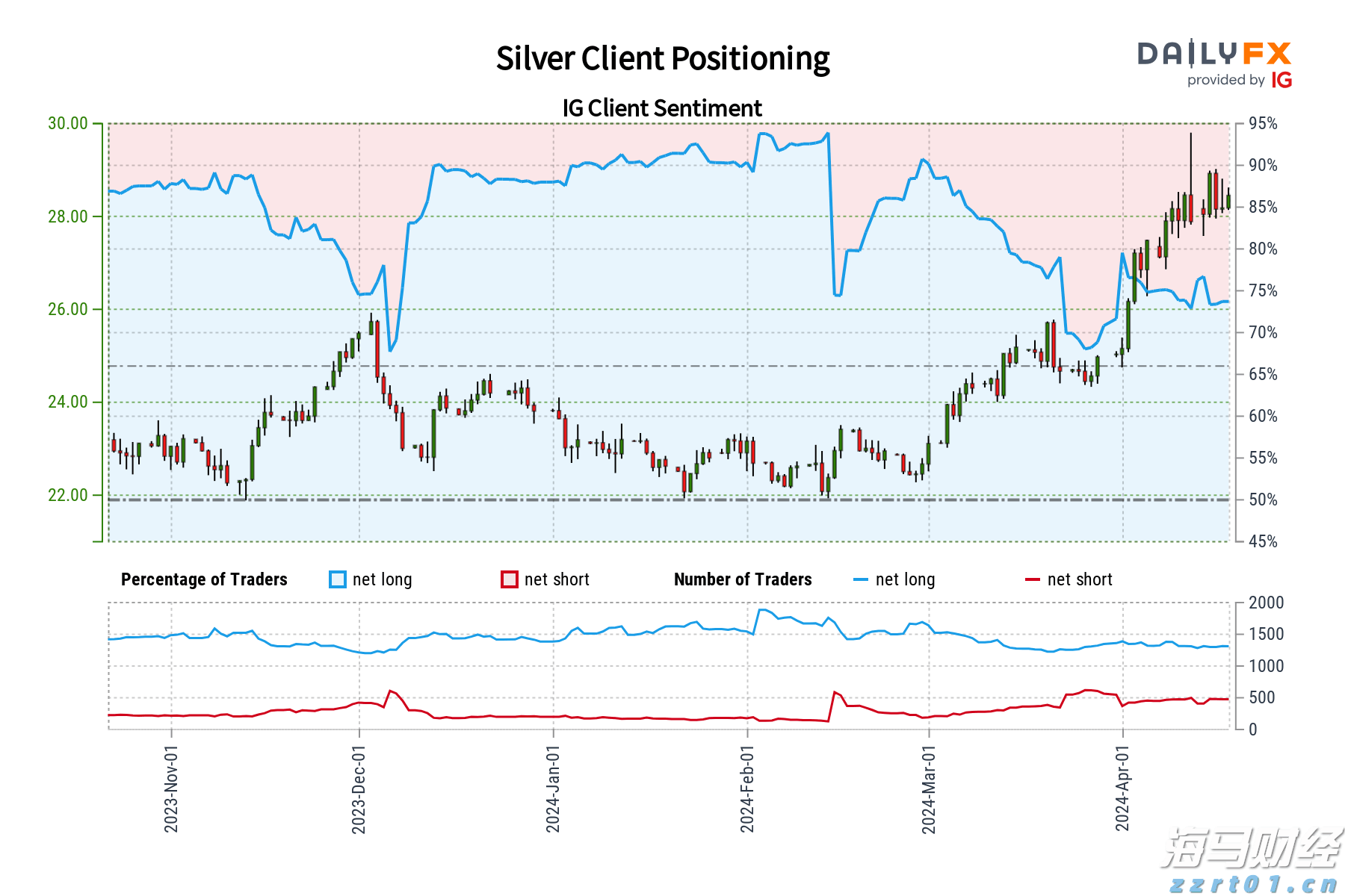 广东白切鸡“老嫩之争”究竟在争什么？