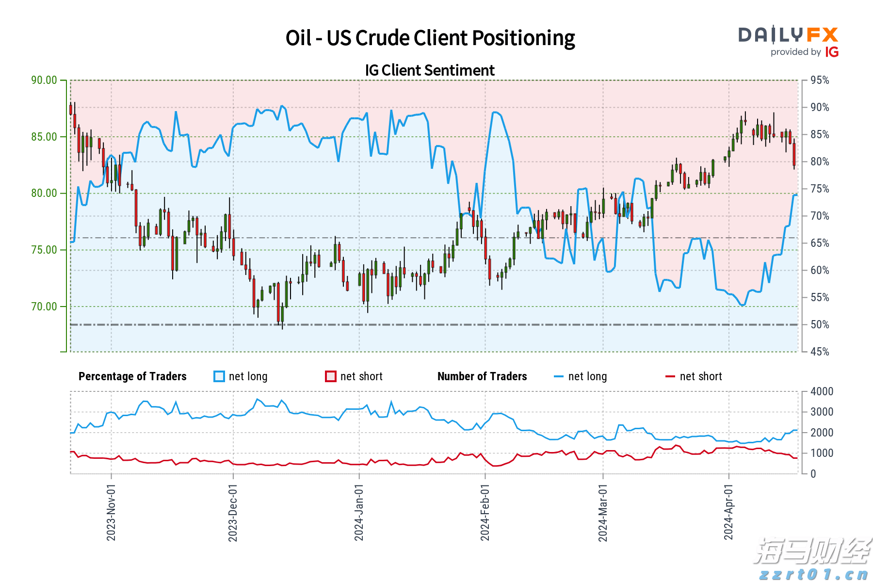 财政部、教育部修订《支持学前教育发展资金管理办法》