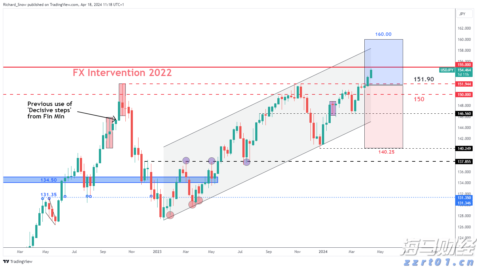 联合国机构:全球仍有四分之一人口缺乏安全饮用水