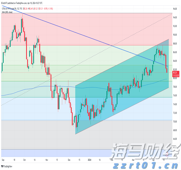 电石渣成分及主要用途(电石渣是不是危废)