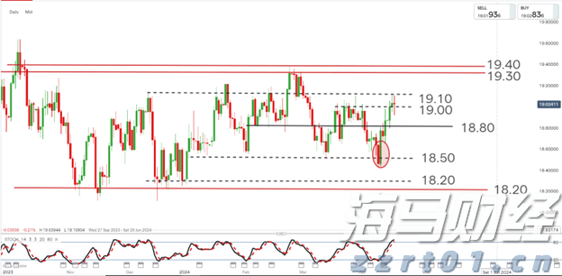 以人文底蕴为帆 引湾区英才逐浪