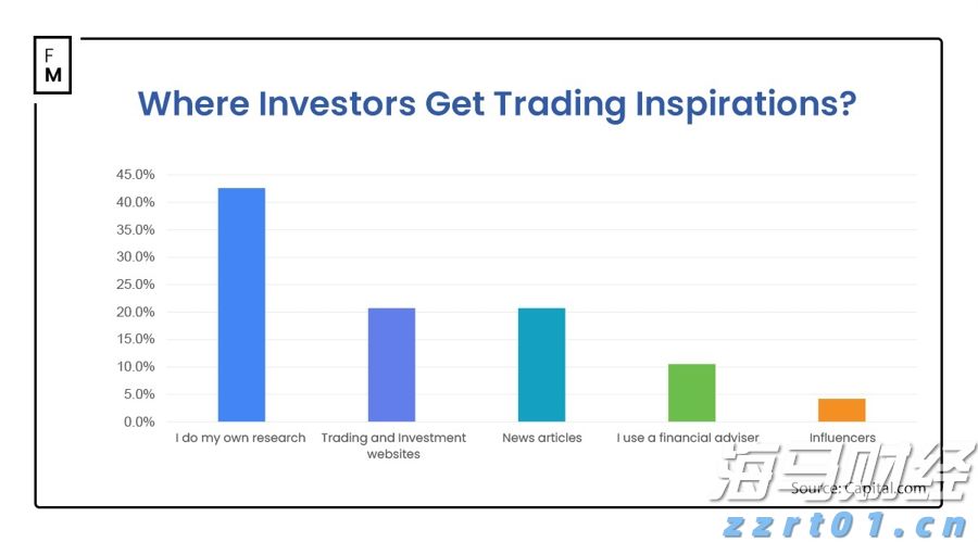 受热带云团影响,珠海本周四起降雨频繁
