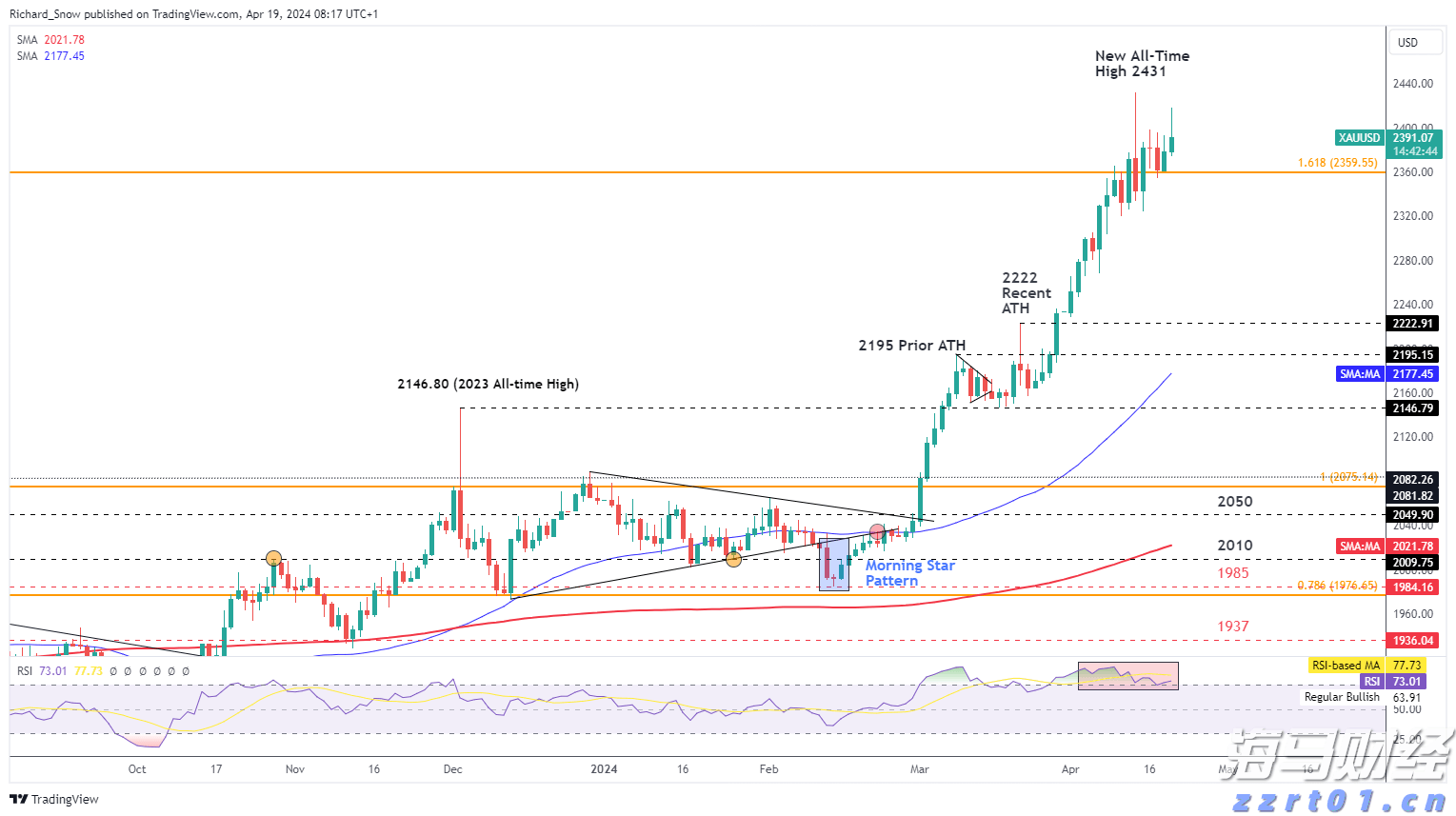 星油藤新品发布,安立邦三大品牌联合助推健康产业新浪潮
