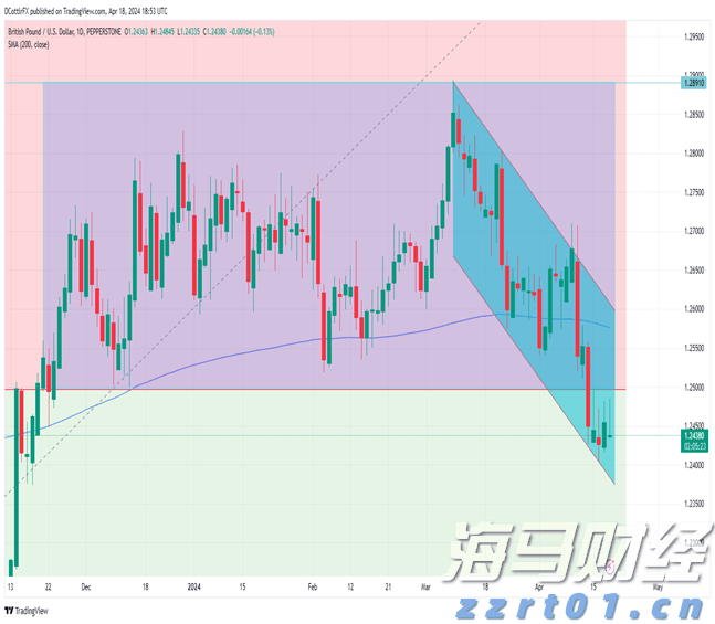 四川省市场监管局专题研讨食品安全信息化建设