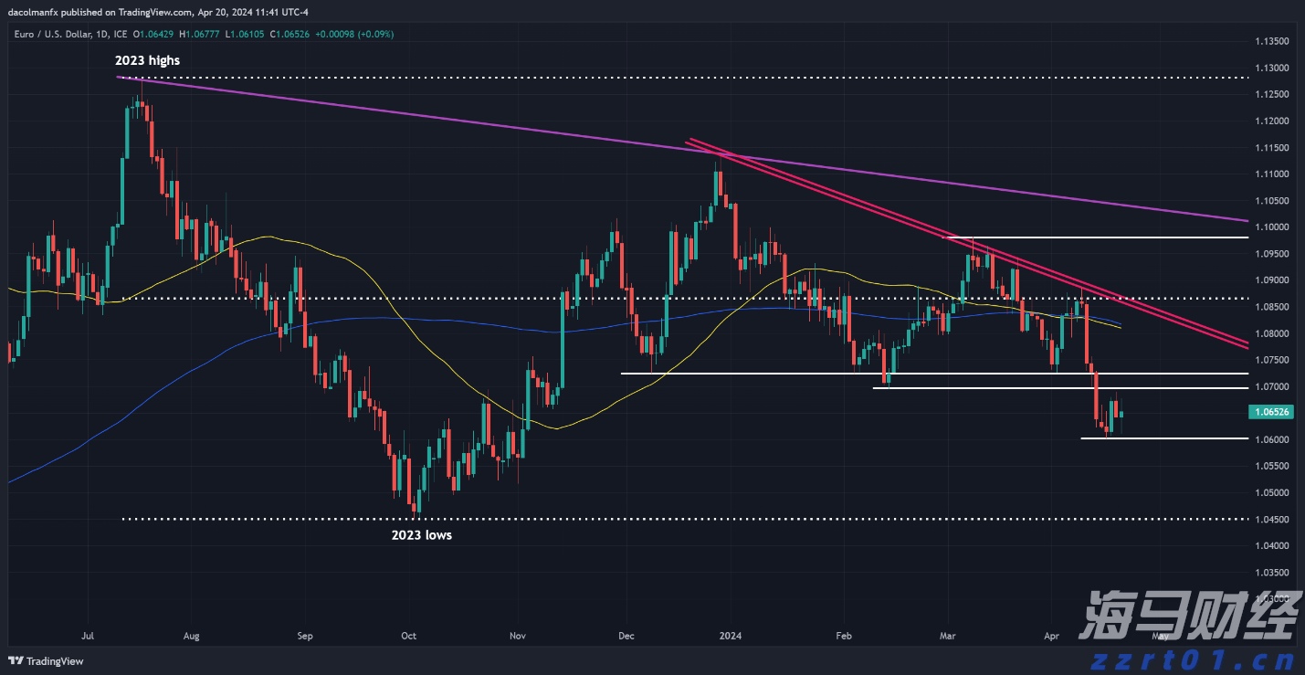 河北开展计量领域整治行动取得阶段性成效