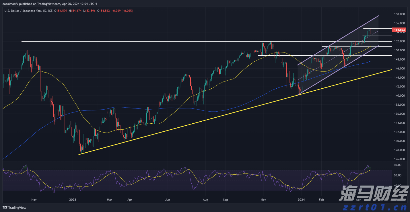 布草洗涤废水处理设备（酒店布草洗涤废水处理设备价格）
