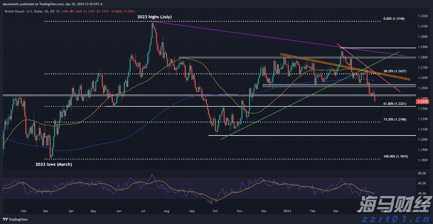张家口推动新能源装备制造业强龙头、补链条、聚集群 向“光”而行 乘“风”远航