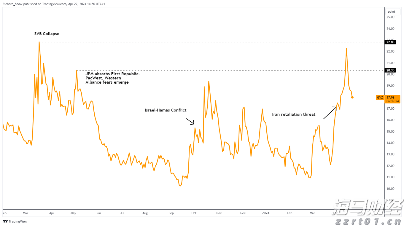 大藤峡完成新一轮压咸补淡应急水量调度