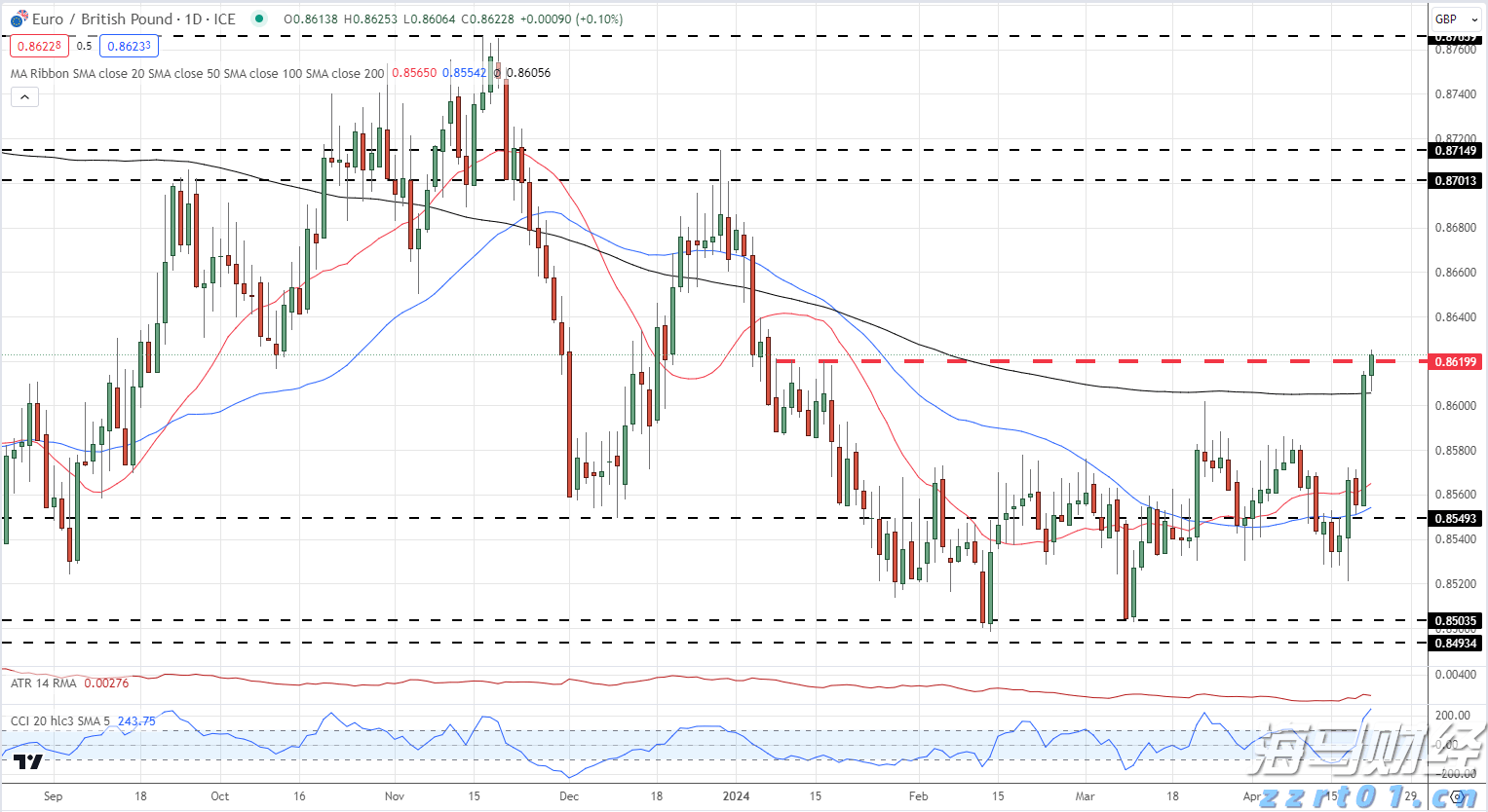 孙颖莎、王楚钦、全红婵被假冒！真相曝光