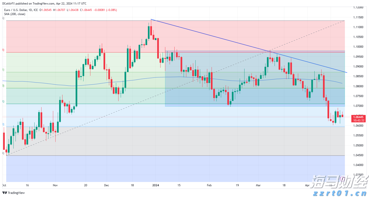闽粤港“跨境一锁”快速通关在泉州正式启动