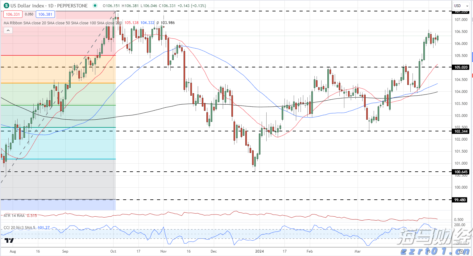 2025年“全民终身学习活动周”广东省开幕式在深圳举行