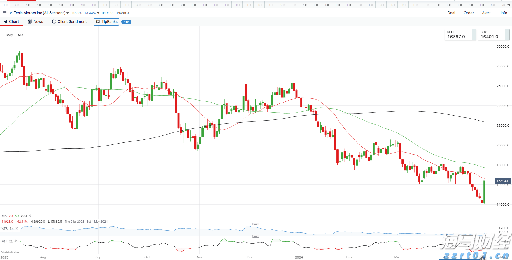 广西实有食品流通经营主体近44万户