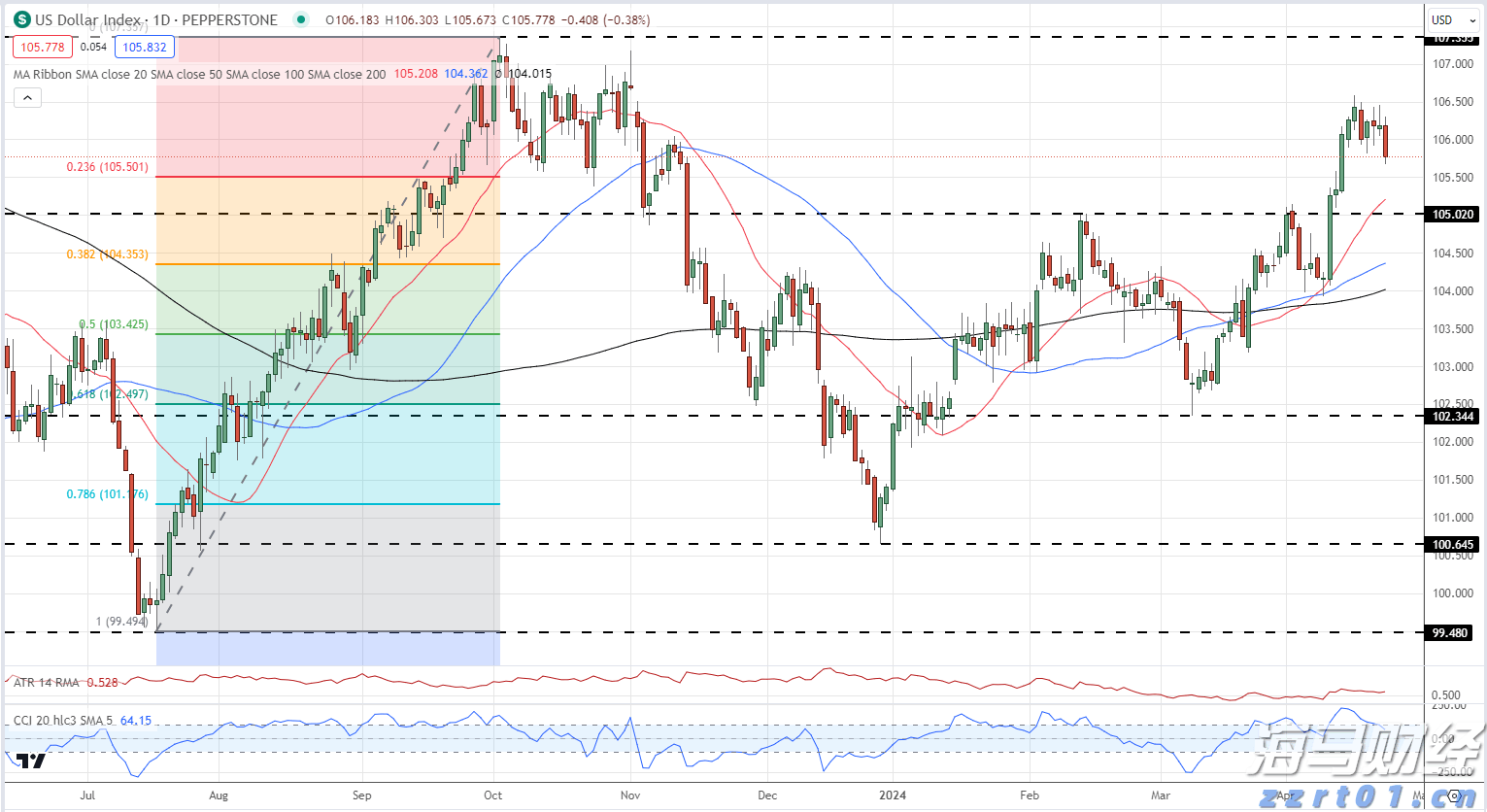 福建严管食品安全守好“开学第一餐”