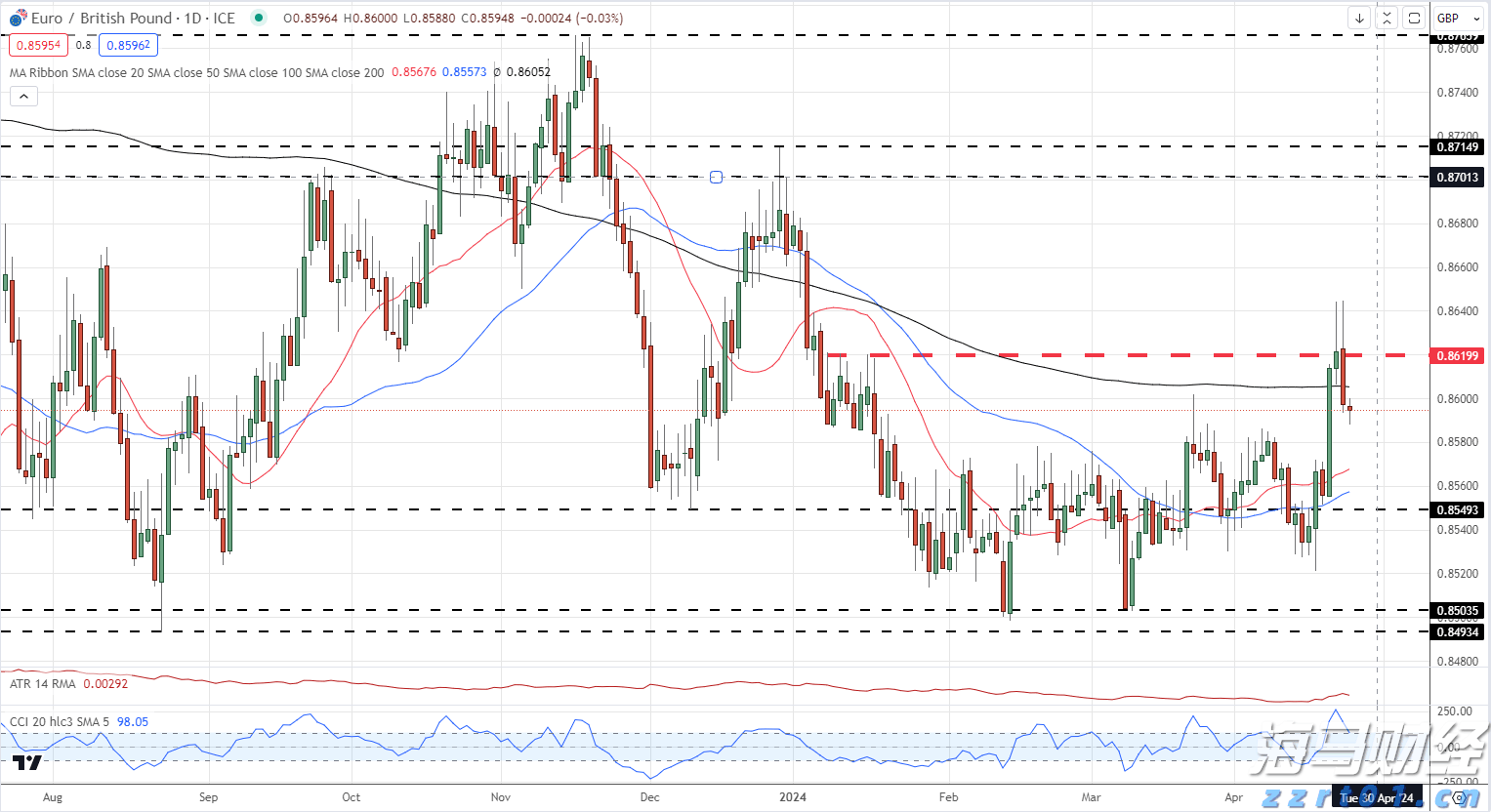 甲状腺癌并非都是懒癌！安徽省肿瘤医院多学科协作救治高危甲状腺癌患者