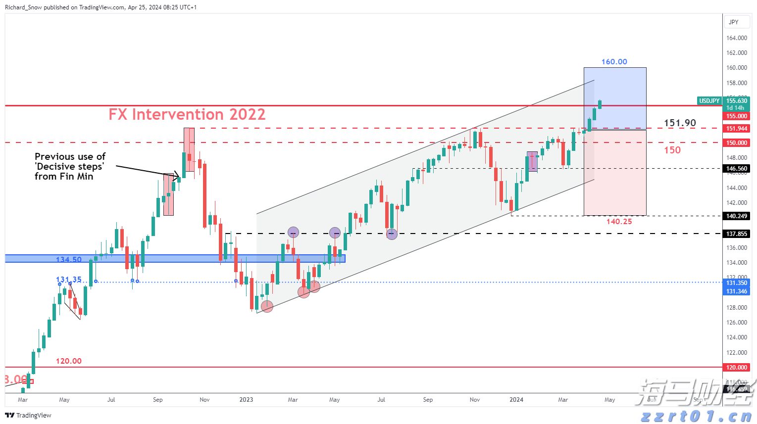 一举“顶呱呱”!三师唐王古瓜“甜翻”湾区