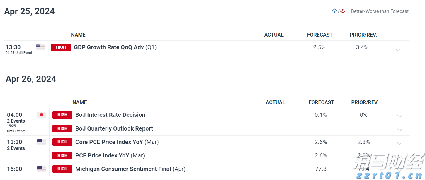 财政部、税务总局:快递企业提供快递服务收入按“收派服务”缴纳增值税
