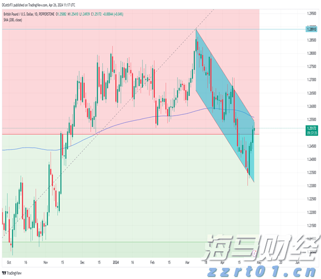 i小胖:“书香”是城市最恒久的香氛