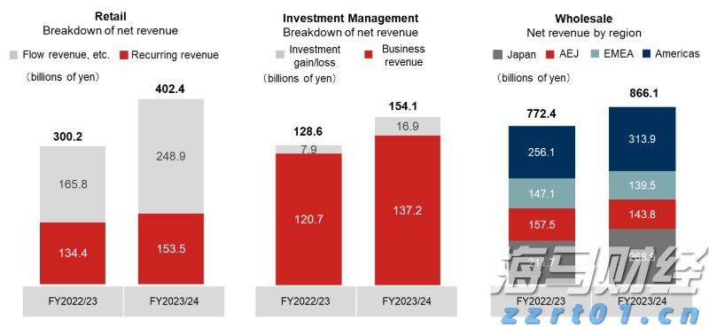 香洲区校服管理新政:取消强制购买,家长可自由选购合规产品