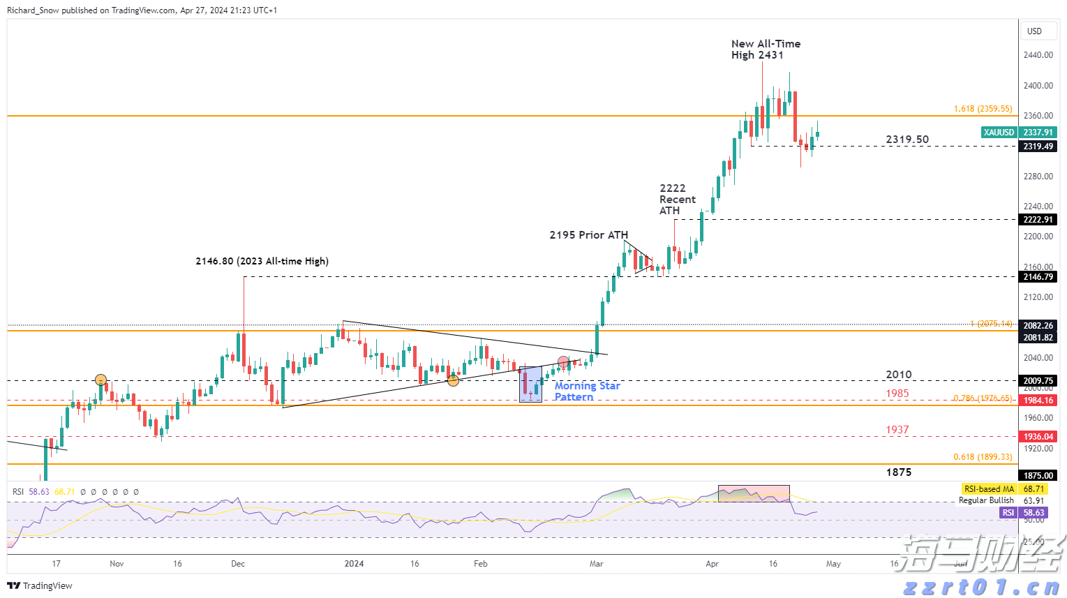 严格考核抗菌、除菌、除异味等指标,电坐便器便座国家标准发布