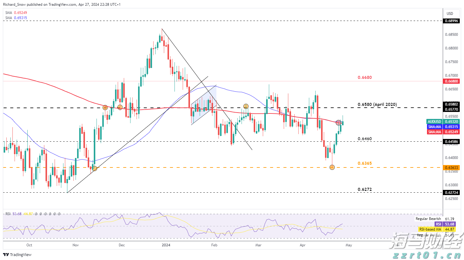 查收！河北市场监管领域最新管理办法