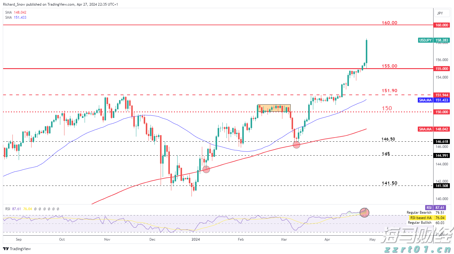 糕点加工废水处理设备(蛋糕废水处理方案介绍)