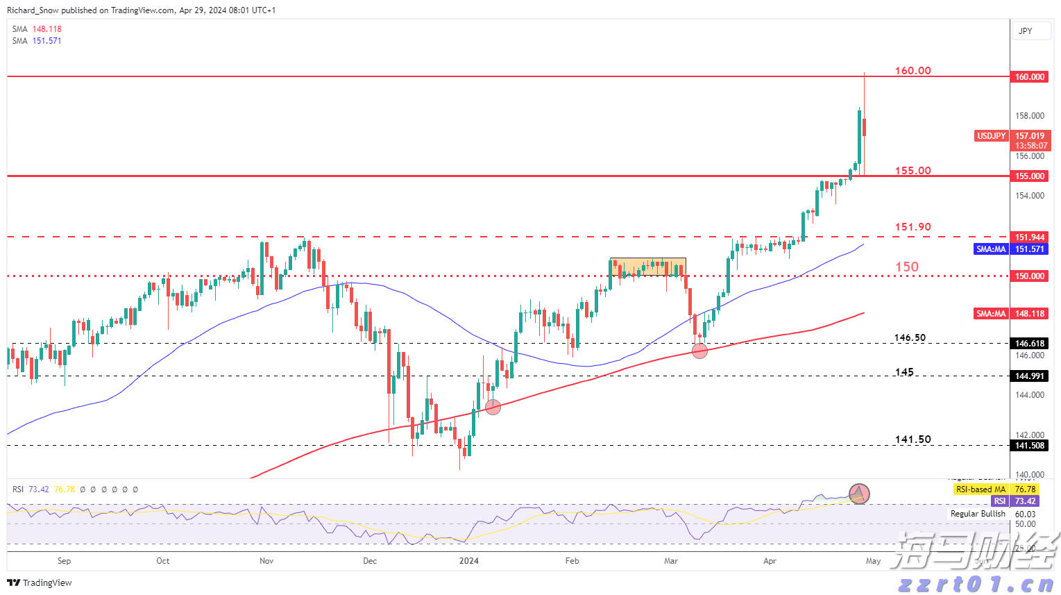 港股收盘(08.08) | 恒指收跌0.89% 有色、水泥股等活跃 中芯国际(00981)绩后领跌蓝筹