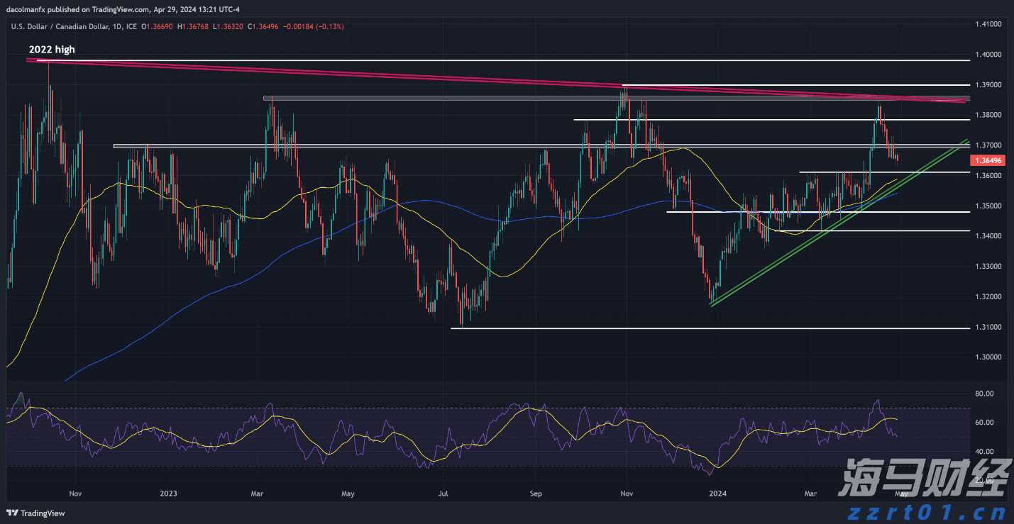 超低功耗AI芯片制造商Ambiq Micro(AMBQ.US)上市首日暴涨61%