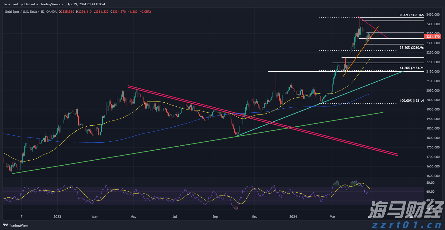 山东召开全省市场监管工作会议 锚定“走在前,开新局” 扎实推动高质量发展