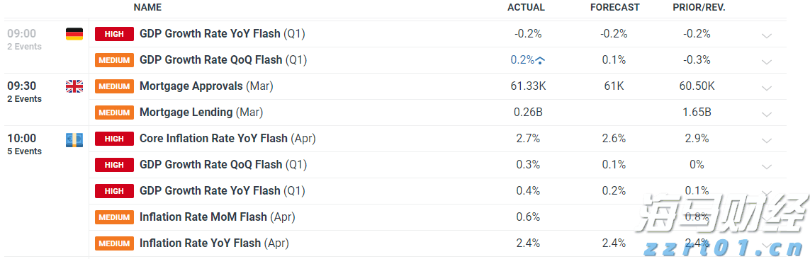 “潮动三月三·抖音足球嘉年华”广西站迎来1/4决赛