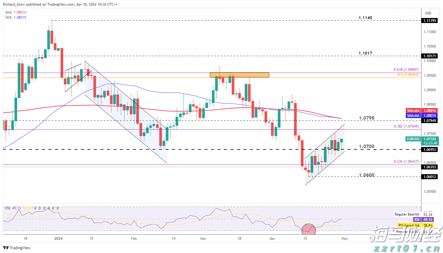 螺旋式挤压固液分离机操作规程及步骤(叠螺式固液分离机介绍)