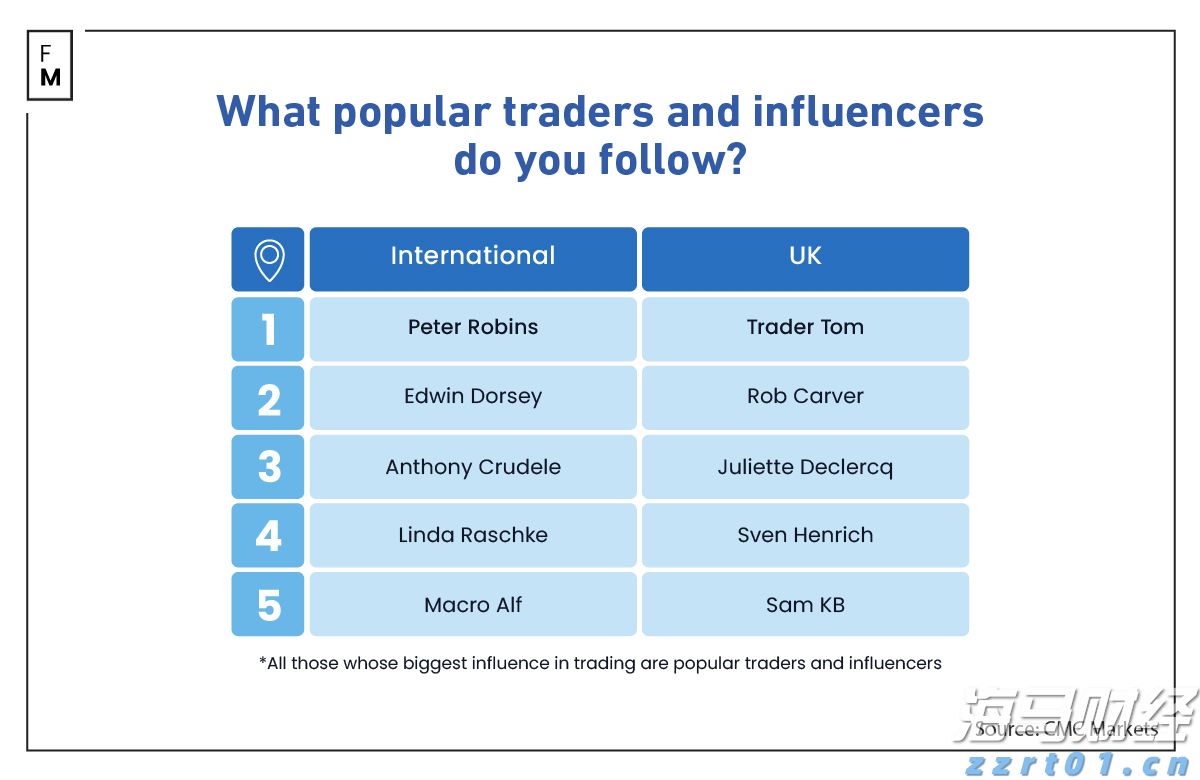 黑龙江省大庆市市场监管局“三措”并举深入开展“政务服务体验员”工作