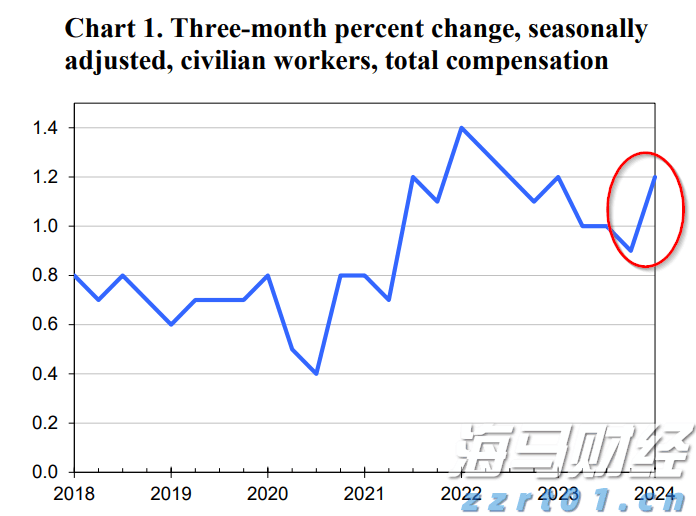 南方东英恒生科技指数ETF(03033)规模突破500亿港元