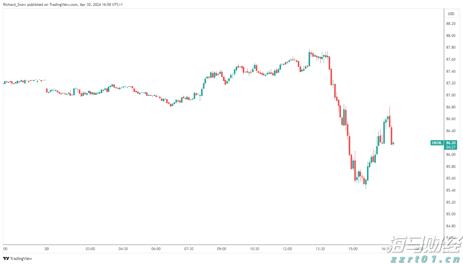 苹果(AAPL.US)准备加大人工智能投资以迎头赶上