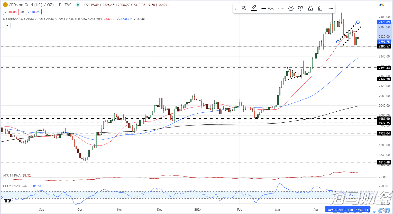 观茶|AI成门店督导,“智能奶茶”时代全面到来?