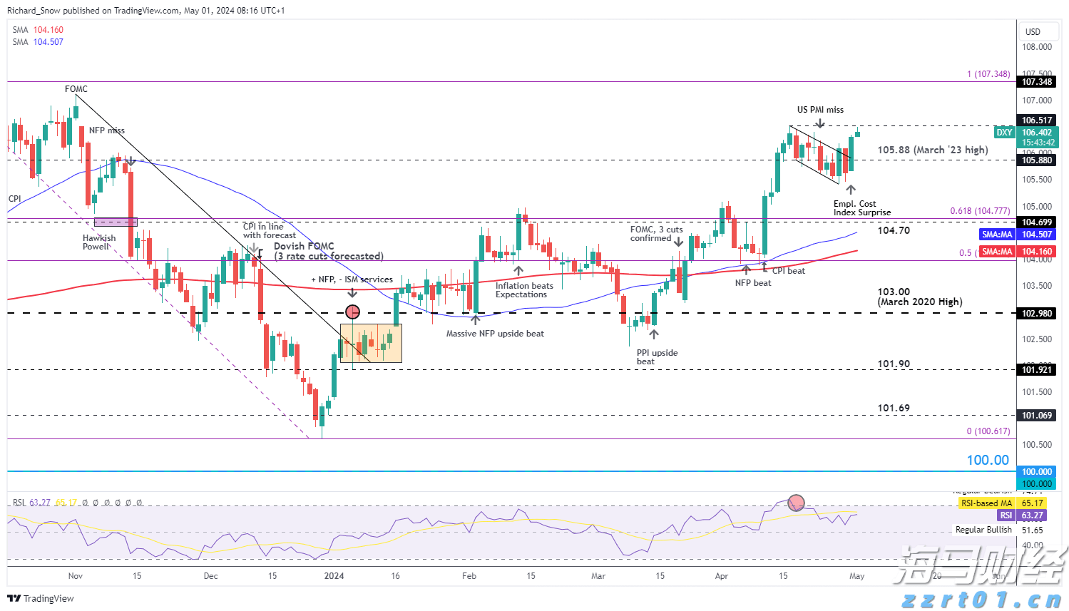 Figma Inc.(FIG.US)上市首日暴涨250% 联合创始人Dylan Field身家飙升至61亿美元