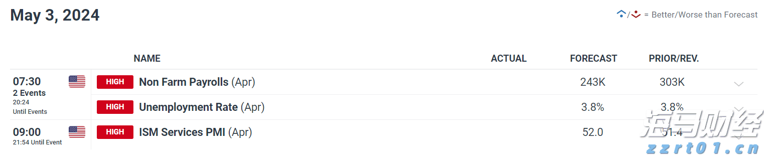 自治区下达我市农田建设项目资金 1.08亿元