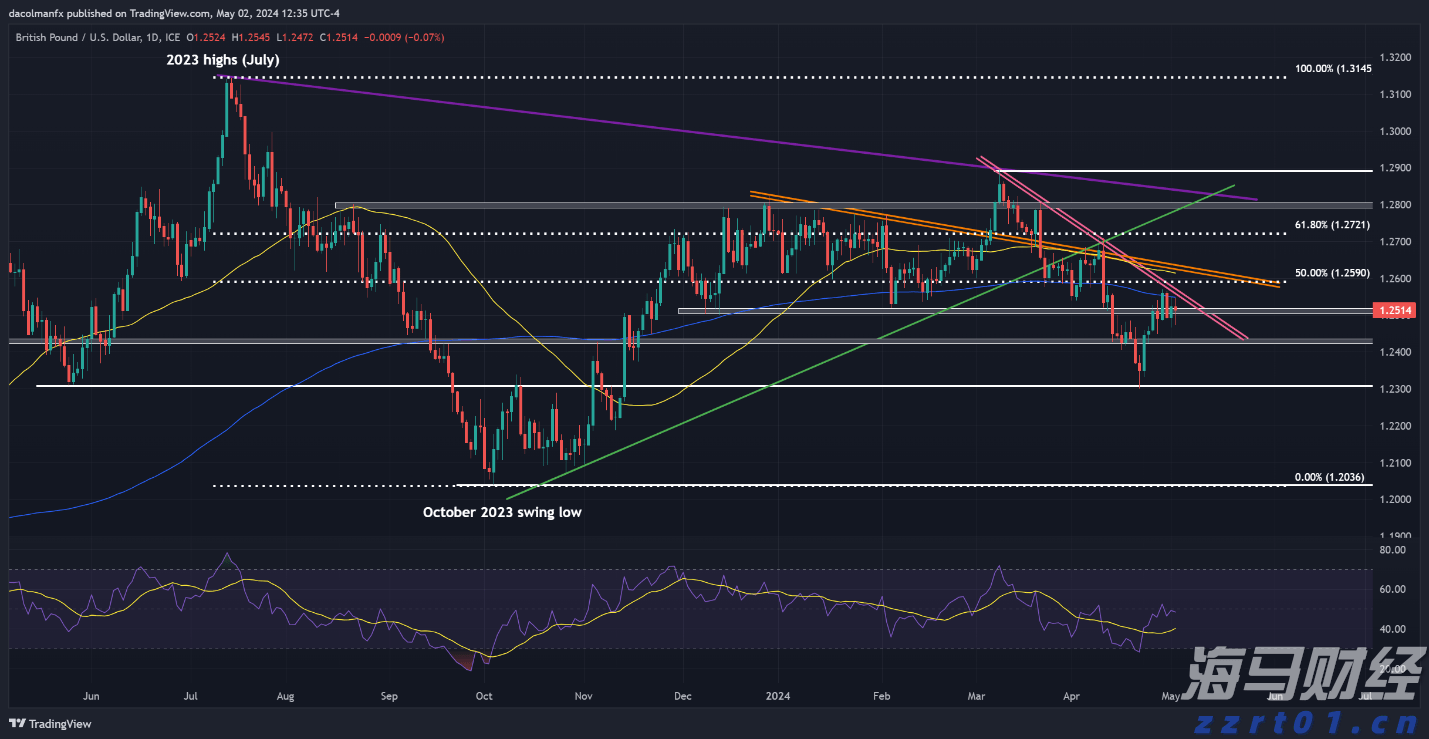 “减、稳、提、扩”合肥市出台13条支持举措!